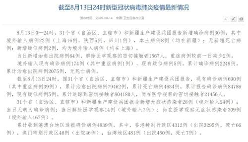 河南新增本土确诊15例河南新增本土病例1个情况(国家卫健委昨日新增确诊病例73例) 河南新增本土确诊15例河南新增本土病例1个情况(国家卫健委昨日新增确诊病例73例)