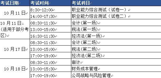 考试题|注册会计师考试题型题量大曝光