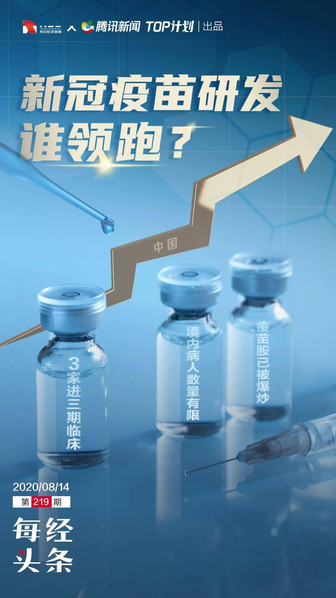 新冠疫苗全球竞备赛:俄罗斯"卫星"将投产,中国3家进三期临床疫苗股