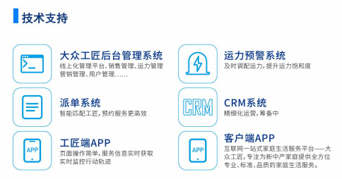 家政|“互联网+家政”发挥技术优势 实现需求与供给高效匹配