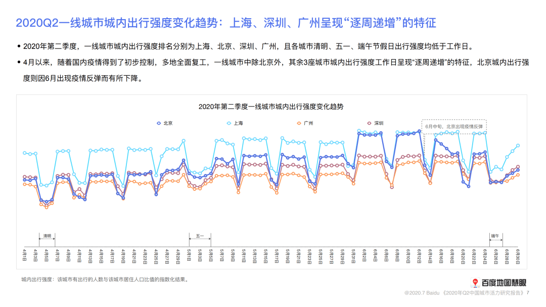 人口报告_人口普查图片(2)