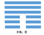 读了易经才发现原来不是否极泰来是泰极否来也许这才是人生的真相