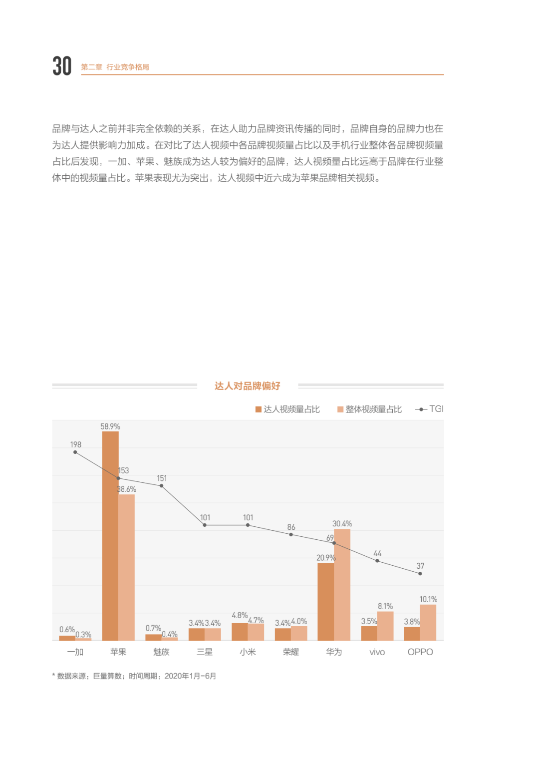 2020上半年齐齐哈尔g_齐齐哈尔2020规划图(3)