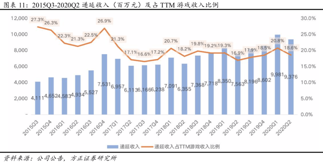 都江堰旅游收入占gdp比值_海南旅游发展指数报告 旅行社发展水平远高于全国