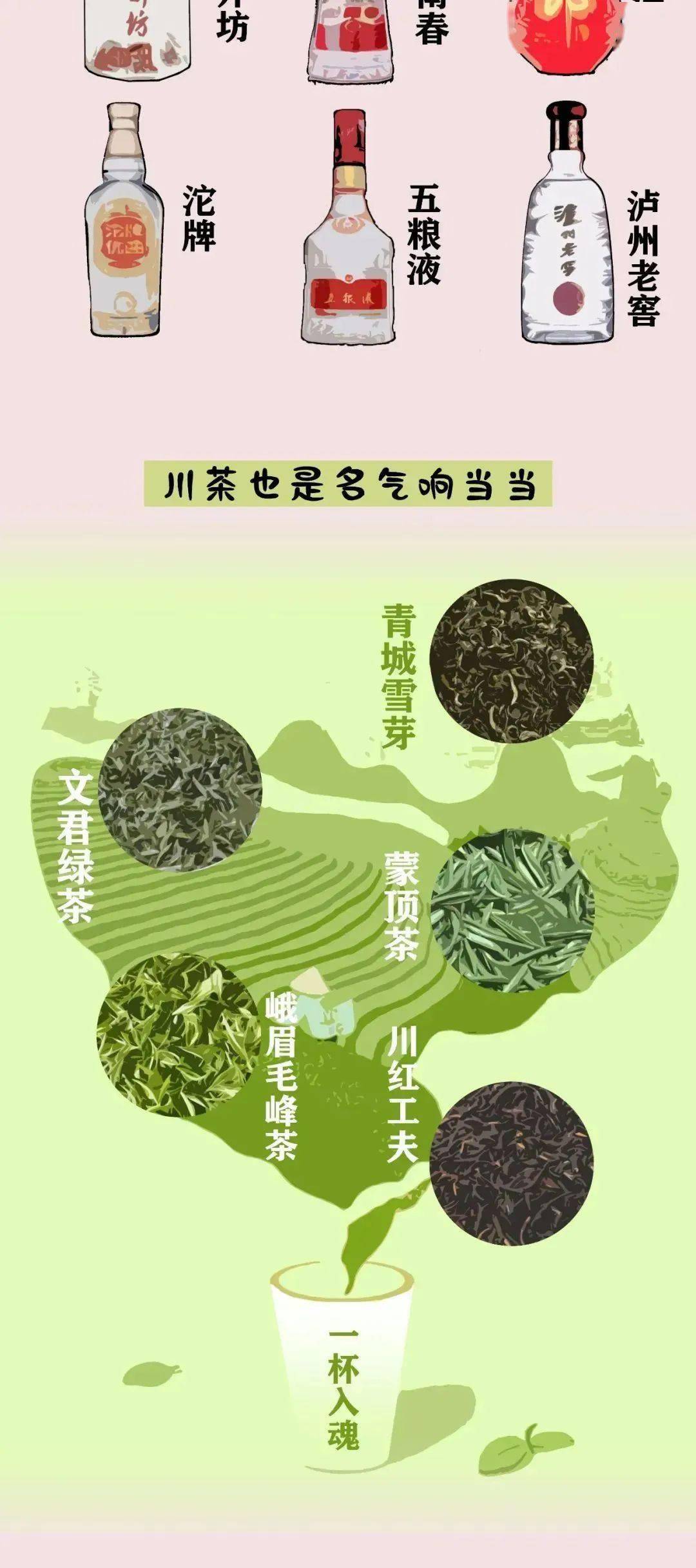 怎样进入四川 2642eb8d2cfe435ea8d3a69c8ca263d2.jpeg