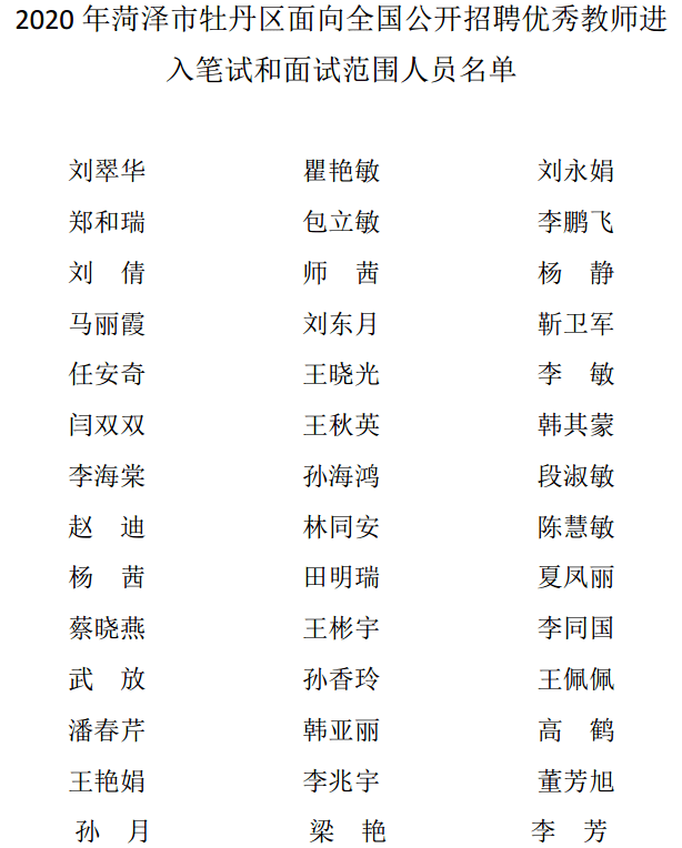 牡丹区2020gdp_菏泽牡丹区2020规划图