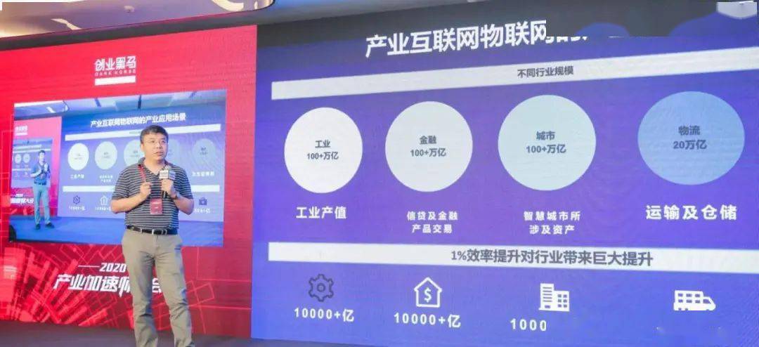 创业黑马推出全新职业“产业加速师”：全中国所有的中小企业都可以加速一次