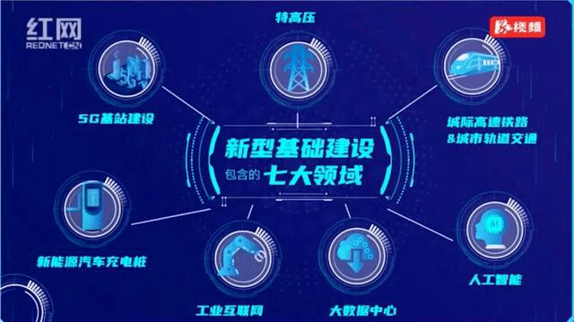 im电竞平台官网-
湖南“数字新基建”100个标志性项目 “闪亮”你的眼(图3)