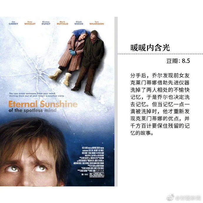 真人|9部奇幻真人电影