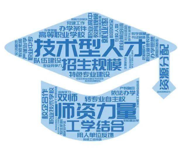 2020年诸城市四所高_全国第四!诸城入选2020中国职业教育百佳县市