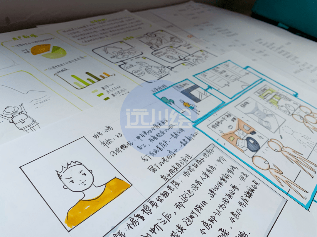 先来带大家看一波十几天前还在迷茫同学的作品毕竟考试的时候交互设计