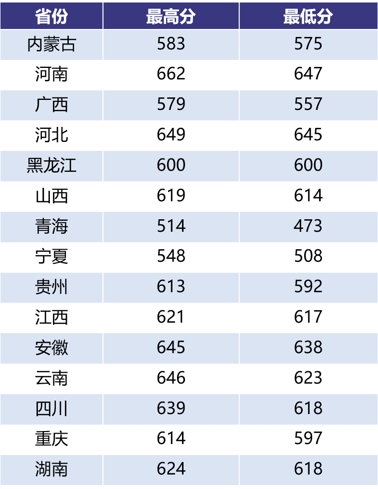 南京2020年8月GDP_2020年南京公祭日图片(2)