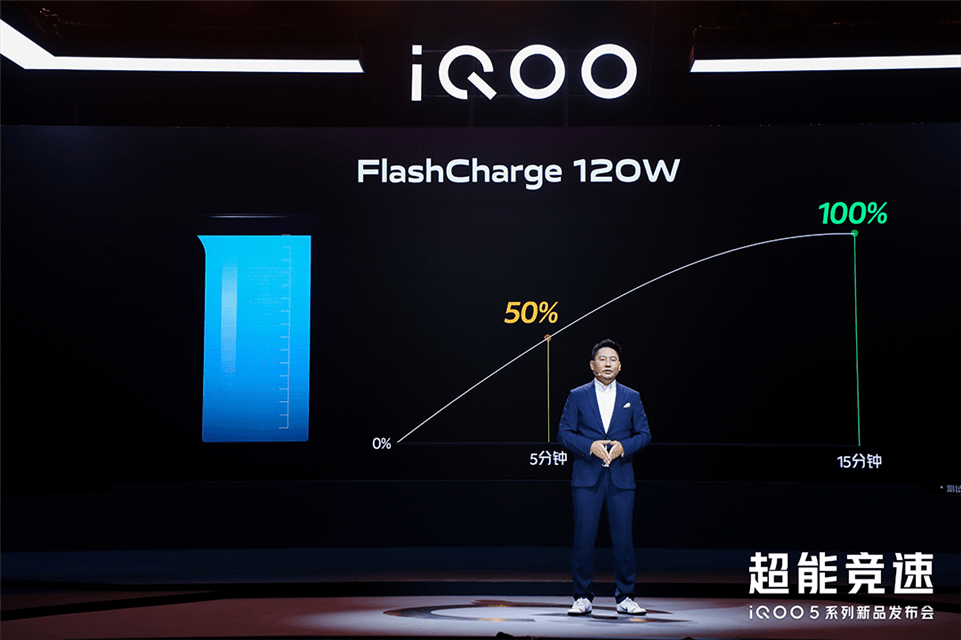 系列|iQOO 5系列5G手机发布