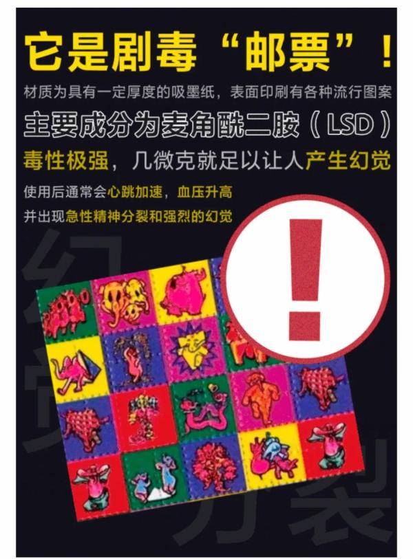 片剂|贵州一男子为寻找灵感，竟网购毒蘑菇！快扩散，这些都是新型毒品……