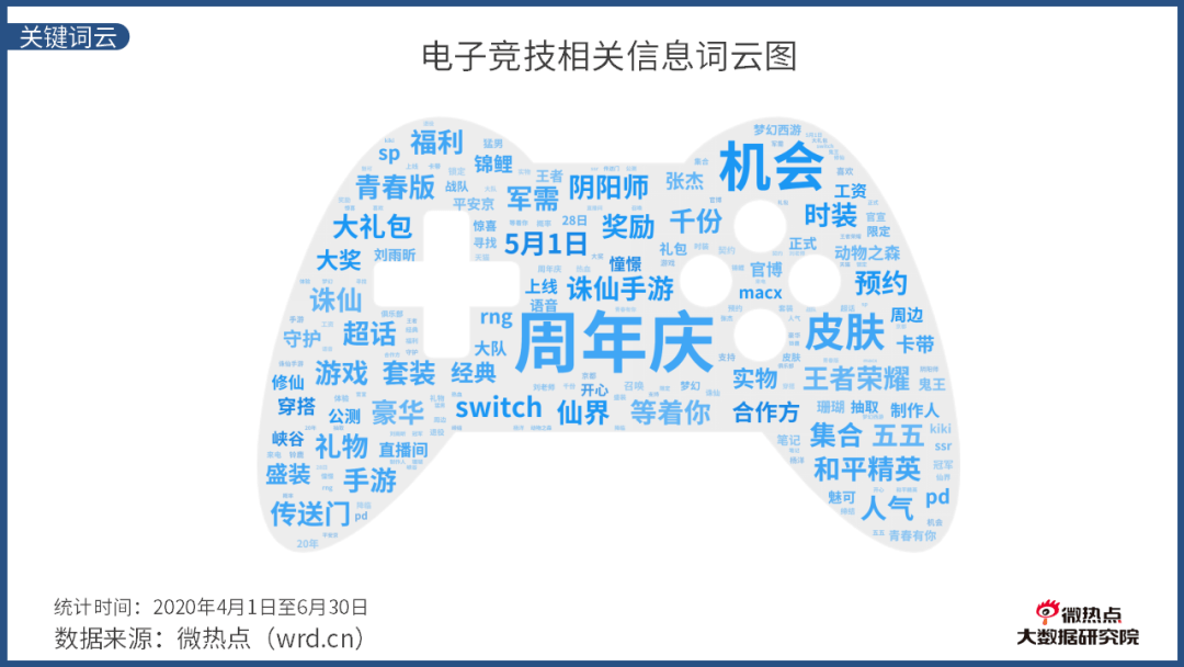 国内GDp包括哪些产业_台湾gdp分产业结构图(2)