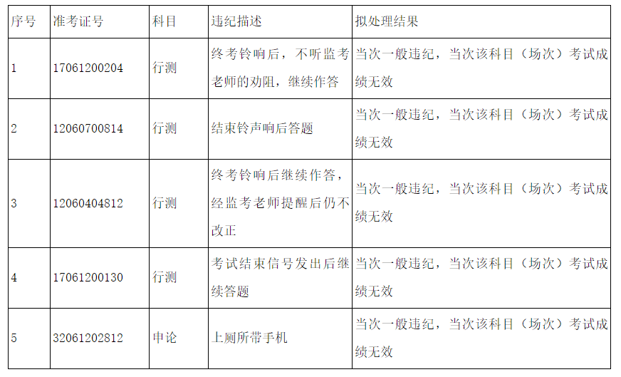 湖南人口2020_湖南邵东市人口分布图