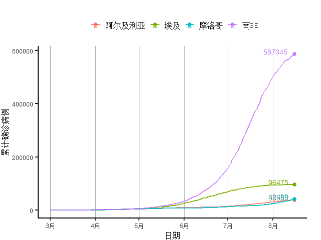 GDP同比下降怎么算_2020年上半年全国经济运行情况分析 GDP同比下降1.6 图(3)