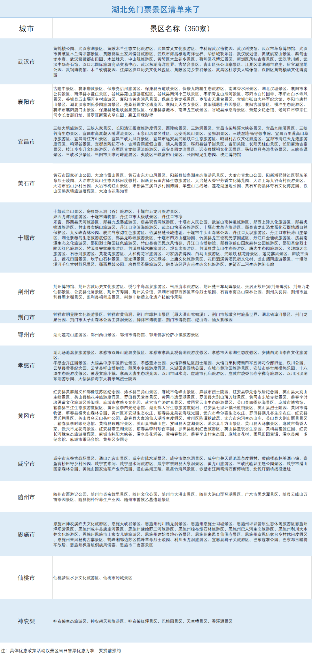云冈区2020gdp_山西大同云冈区图片(3)