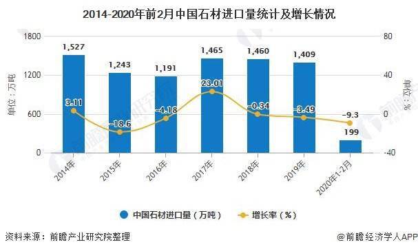 石碁镇gdp2020_细数石碁镇一年之 最 ,你知道几个 再见2020(2)