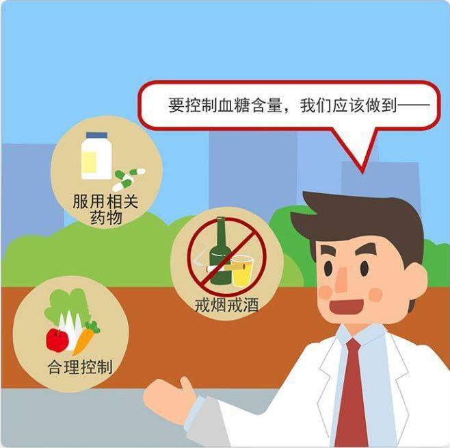 变化|中国公民健康素养第18条：关注血糖变化，控制糖尿病危险因素，糖尿病患者应加强自我健康管理