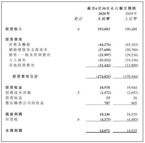 中国电信|三大运营商半年报：平均日赚4亿，5G用户量破亿