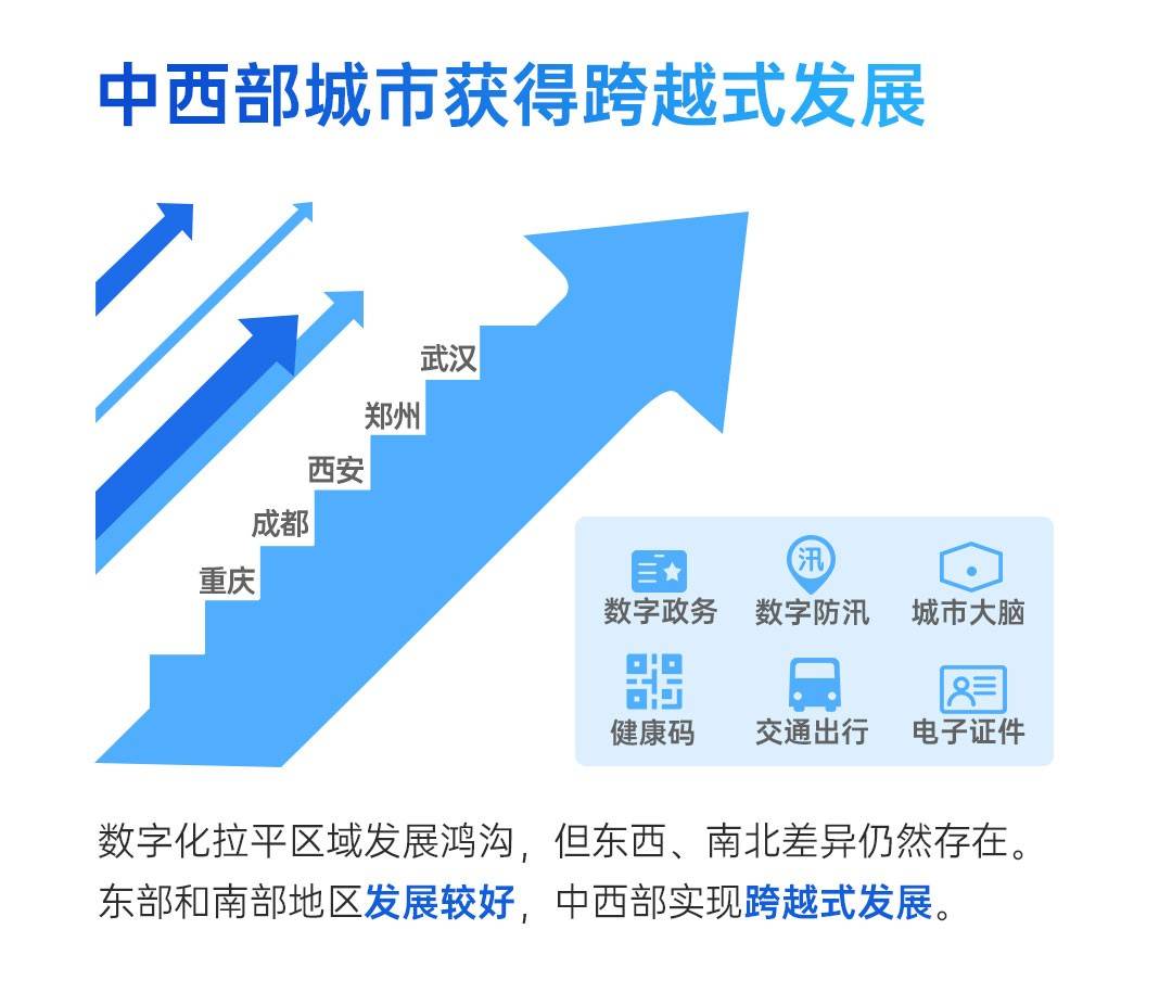 2020年南京市gdp_南京市地图(3)