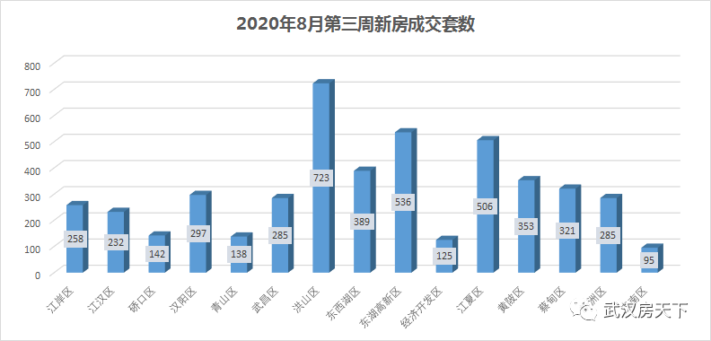 江夏区2025gdp_深圳2021年一季度10 1区GDP排名来了 各区重点片区及项目曝光(3)