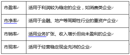 益盟操盘手靠谱吗？在益盟投顾购买智盈大师软件股票亏损能追回吗的简单介绍