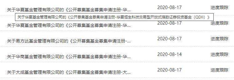 阿里|散户懵了！腾讯阿里美团都在大涨，ETF却还亏了10%，真正能一键买入核心科技的基金在哪？