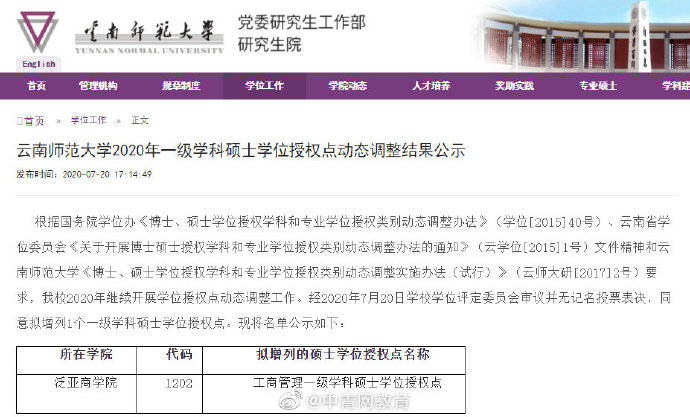 学位点|注意！多所高校学位点有动态调整