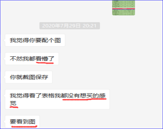 产品|一次性代购经历学到的运营经验
