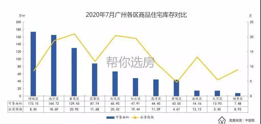 人口失踪2020年11月9号攻略怎样做(2)