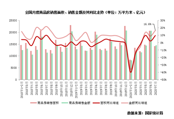 太原市gdp和乌鲁木齐比较_乌鲁木齐与太原对比(3)