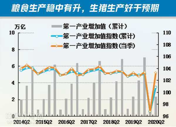 黄龙县2019年农业经济总量_农业银行图片