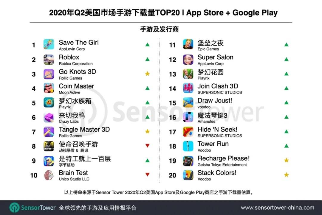 美国gdp2020Q2数据_美国疫情数据图片