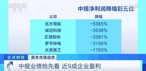 社保基金|干货！732家上市公司，上半年最赚钱的竟是它→