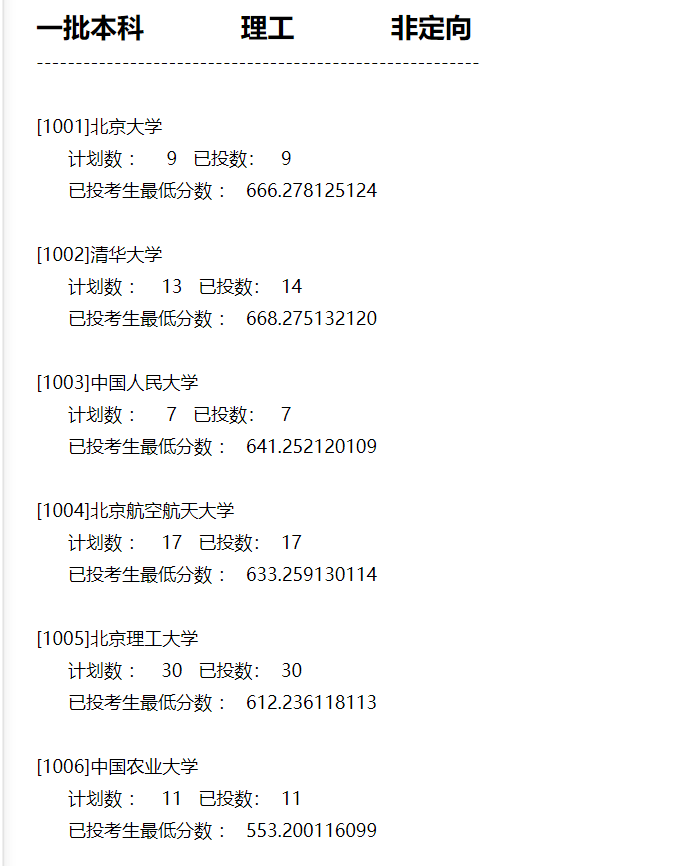 本科|快报! 多省连夜公布本科一批院校投档线! 部分高校分数飙升...