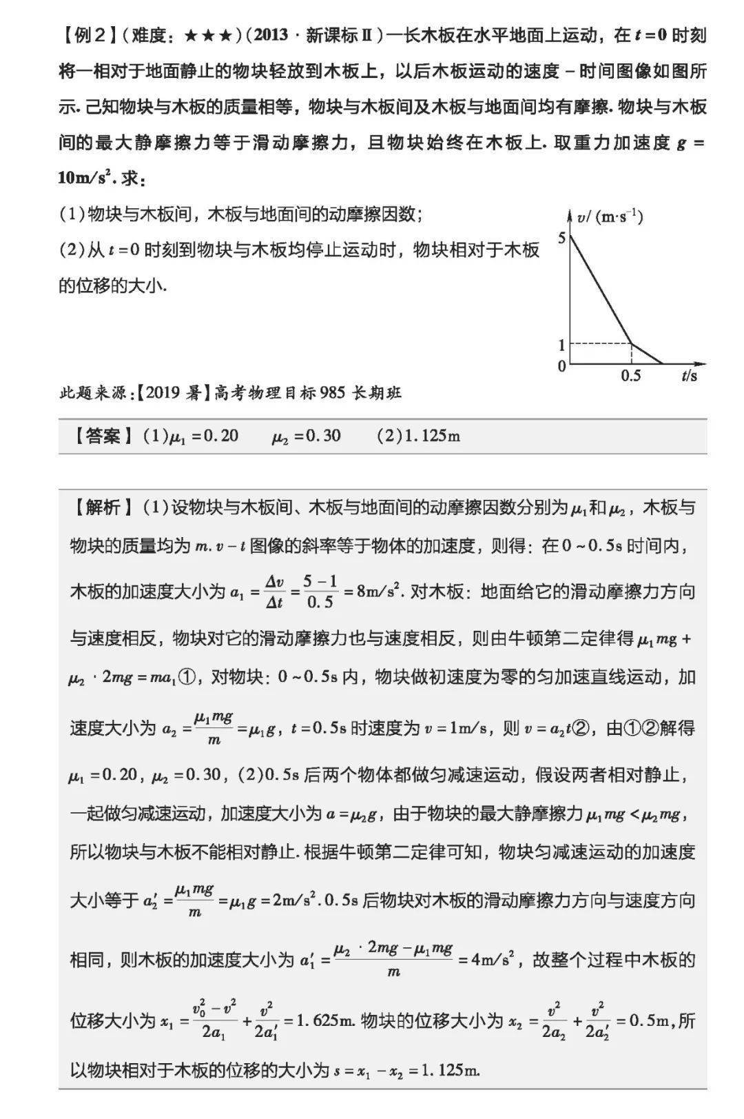 质变|物理一轮复习怎样才能达到质变？（附一轮实用复习资料电子版）