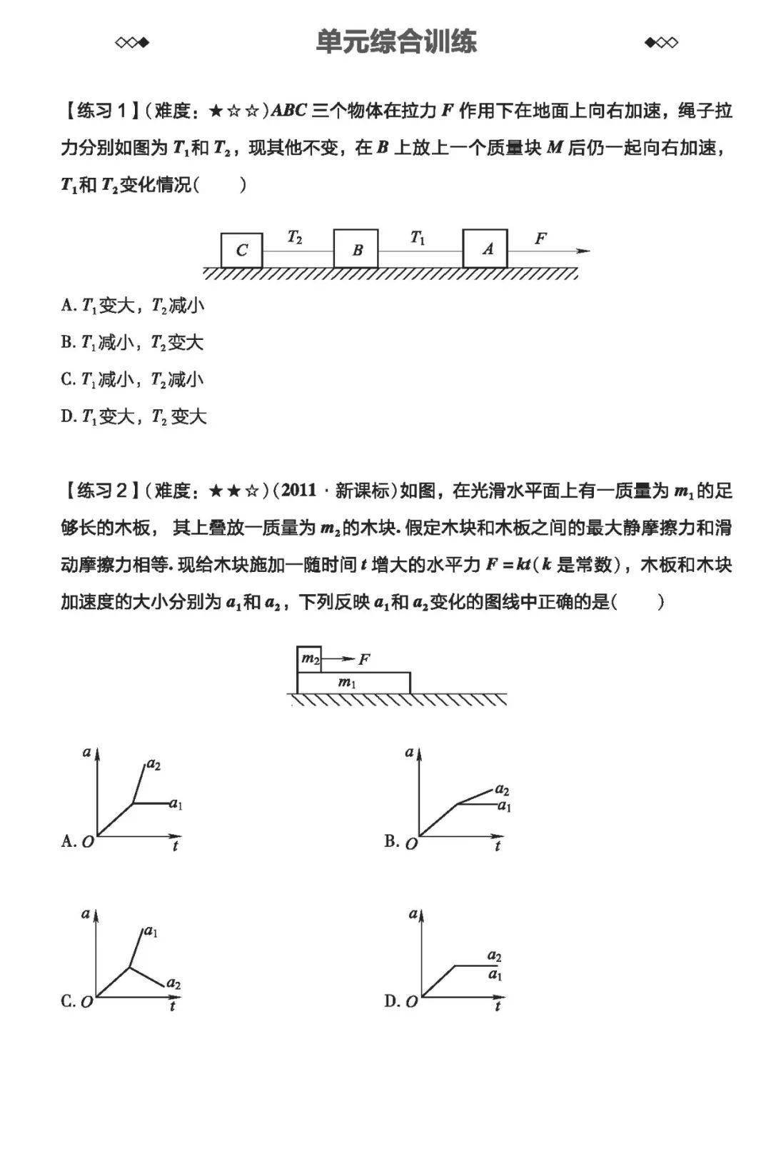 质变|物理一轮复习怎样才能达到质变？（附一轮实用复习资料电子版）