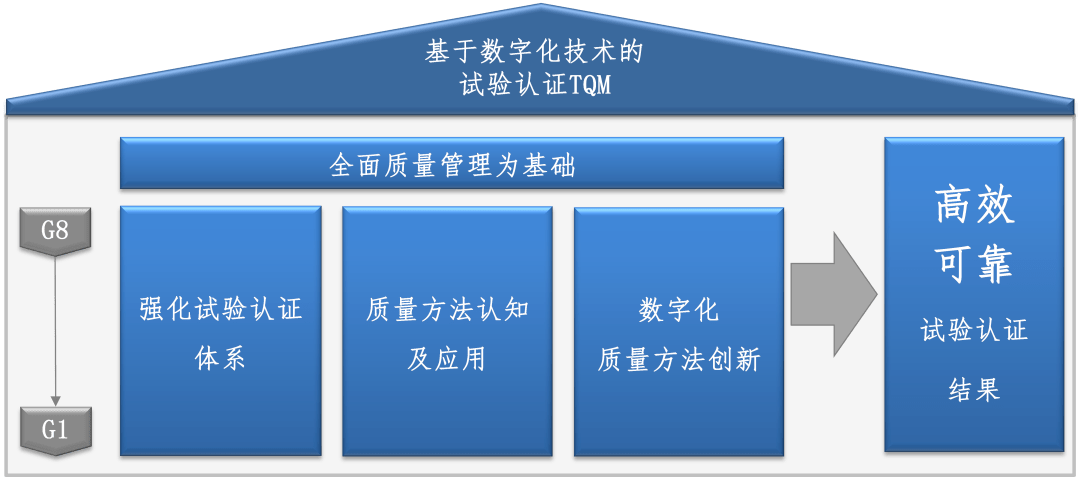 3a894057c7de48d6ad13c703eae61224.png