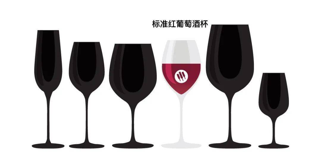 人生|要选对酒杯杯酒人生