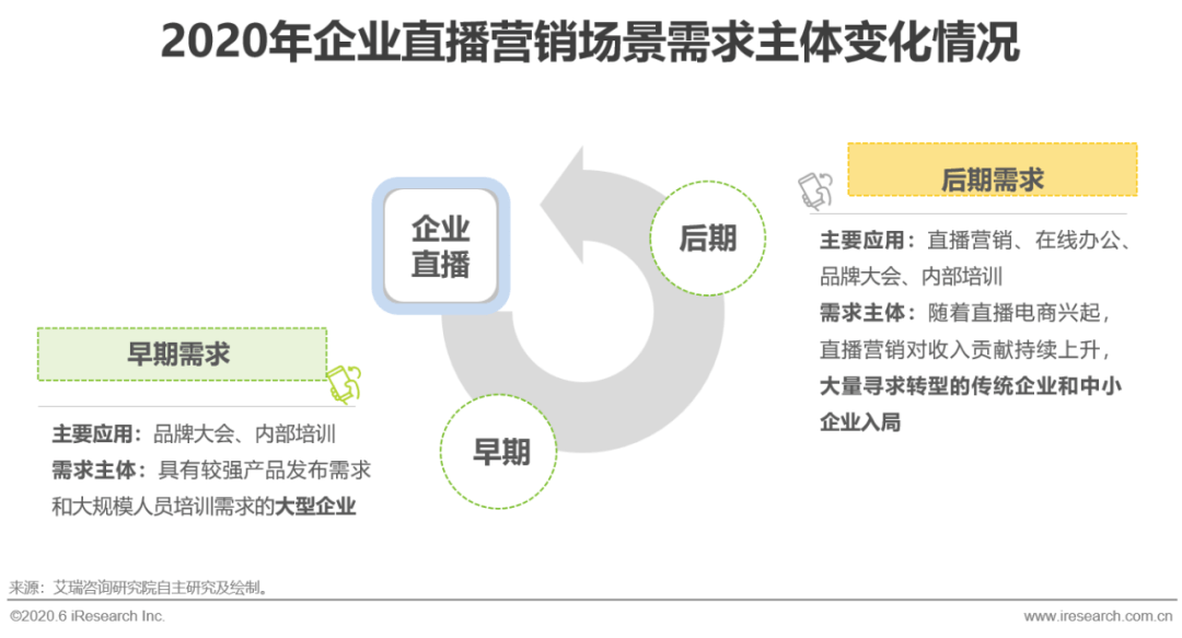 销售人口是什么_常住人口登记卡是什么(3)