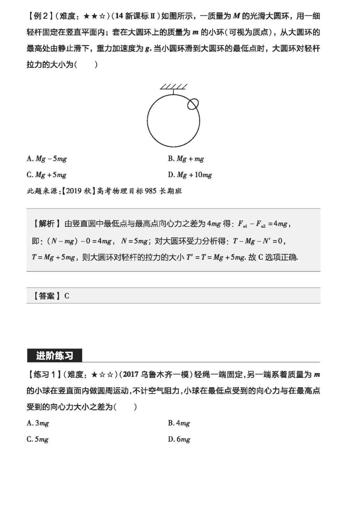 质变|物理一轮复习怎样才能达到质变？（附一轮实用复习资料电子版）