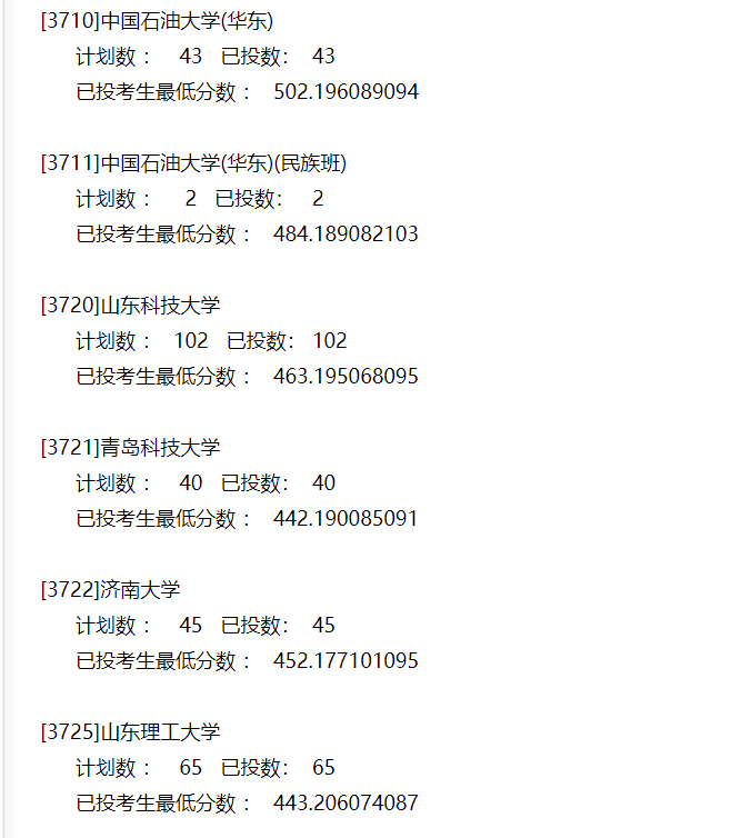 本科|快报! 多省连夜公布本科一批院校投档线! 部分高校分数飙升...