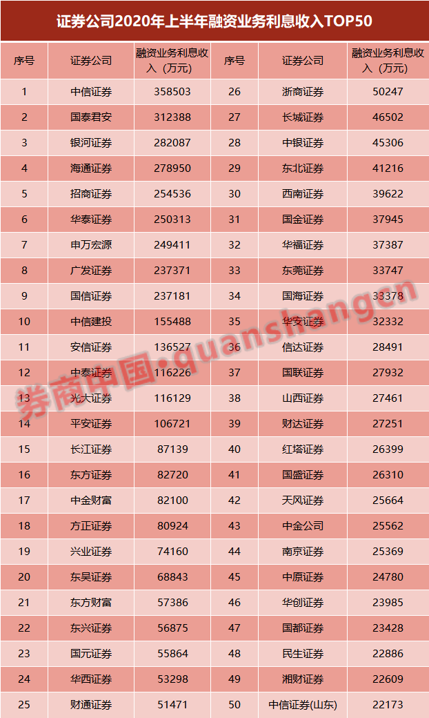 支撑gdp考核八大门类_报告解读 四川GDP预期增速今年为何锁定 7.5(2)