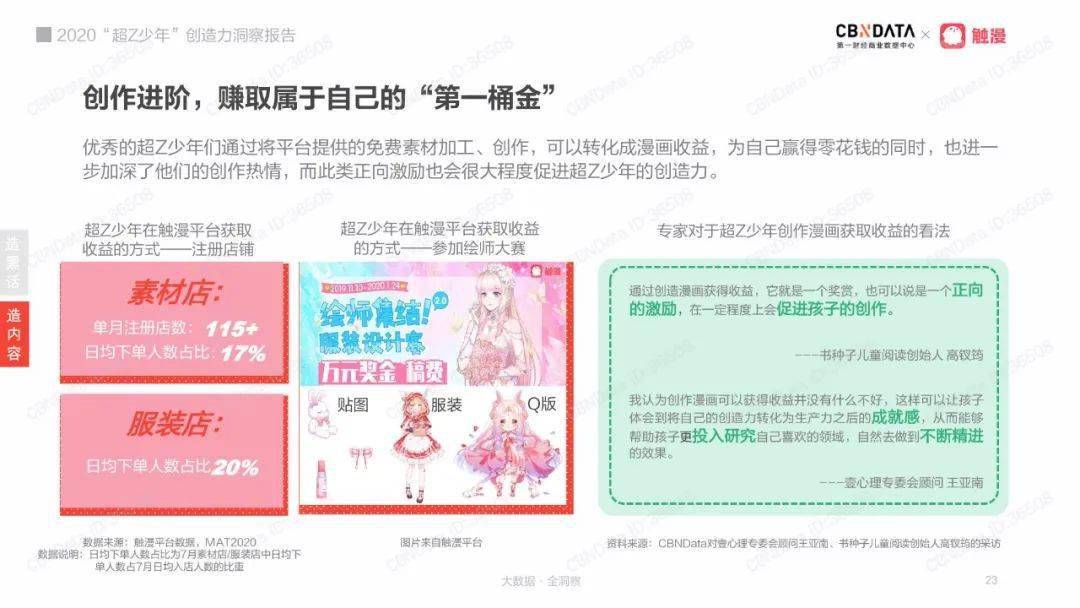 超z少年 创造力洞察报告 文化产业参考