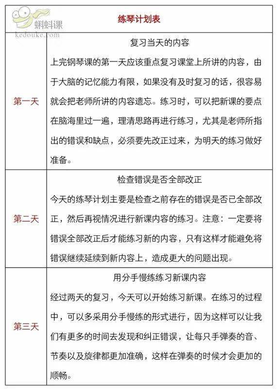 钢琴课后应该怎么练习看看这份一周练琴计划表