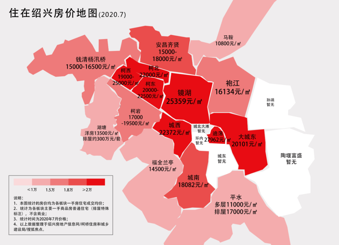 金昌· 白鹭凤林 | 镜湖向西,时代主轴上最后的"冰点价"改善机会