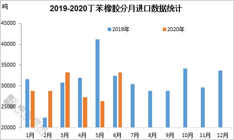 2020年中国gdp 17万_中国gdp排名2020年(3)