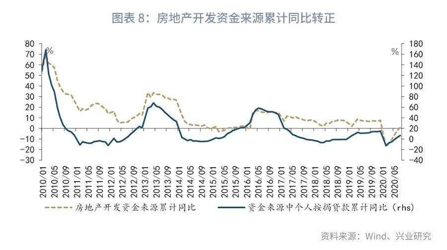 2020枣庄gdp为什么倒退_2017年上半年枣庄人均可支配收入 枣庄各区市GDP出炉(3)